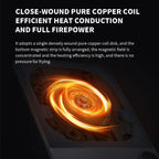 Xiaomi Mijia Ultra-Thin Induction Cooker